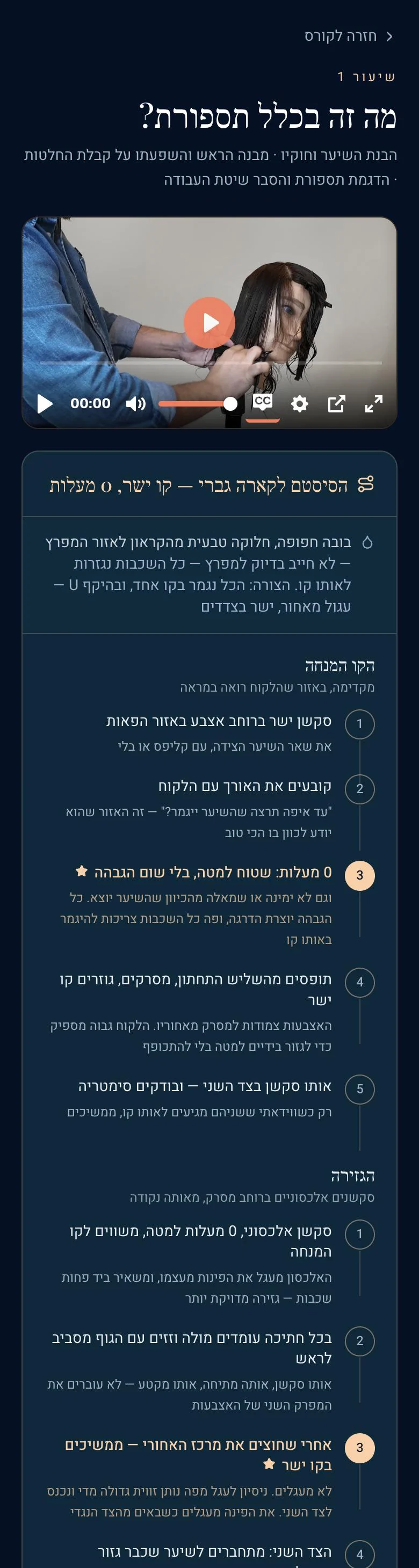 שיעור מתוך האקדמיה: ״מה זה בכלל תספורת?״, עם סרטון ההדגמה וכרטיס הסיסטם, הרצף צעד אחר צעד